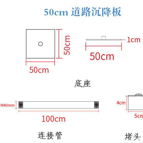 朝阳沉降板规格型号如何选择？